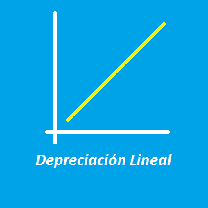 Κατέβασμα DepreciacionLineal