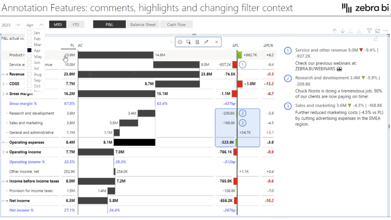 Obtenha O Visual Zebra Getting Started With Zebra BI Visuals For Power