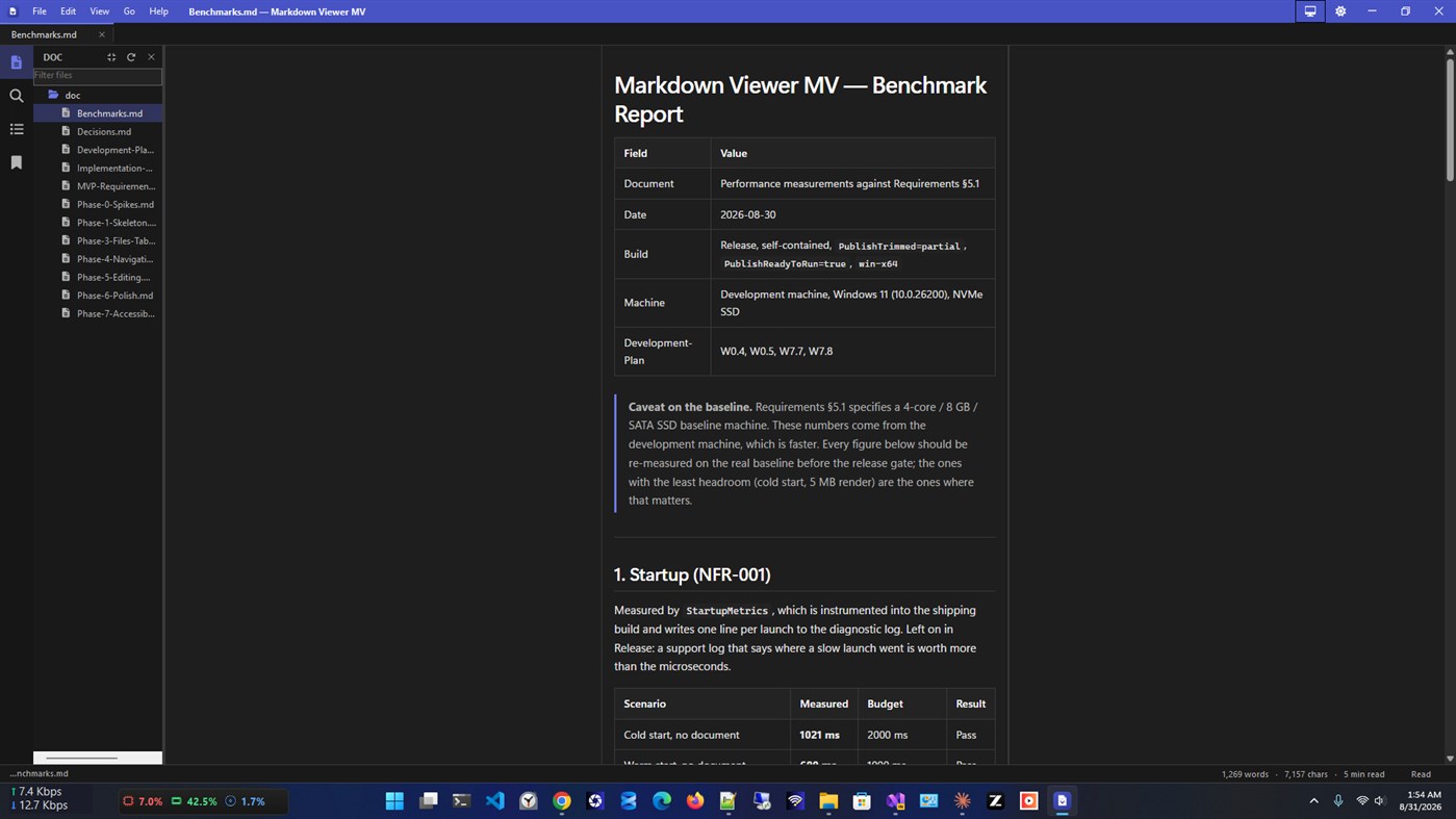 #4. Markdown Viewer MV (Windows) Podle: Zero Byte