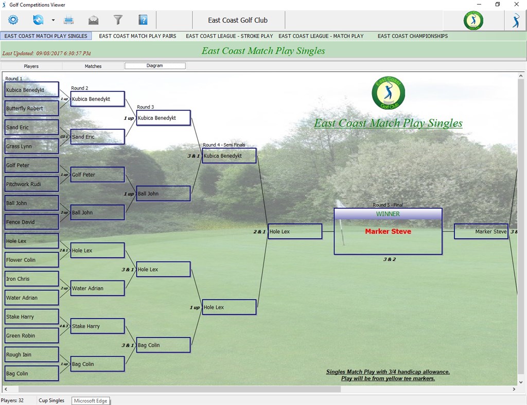 #4. BQGolf Viewer (Windows) By: BQSoft