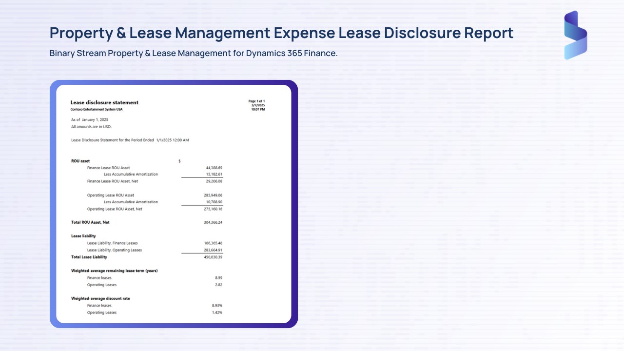 Snapshot 6 of Property & Lease Management for Dynamics 365 Finance