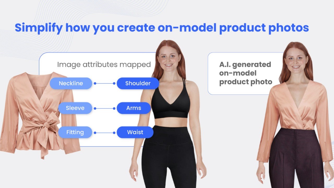 Snapshot 6 of AUTOMATED ON-MODEL PRODUCT PHOTOS