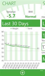 My Weight Diary screenshot 3
