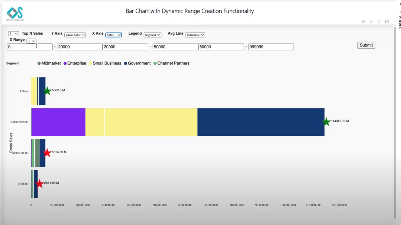 Snapshot 3 of Bar Chart with Dynamic Range Creation