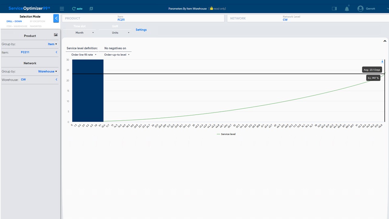 Snapshot 3 of ToolsGroup Service Optimizer 99+ (SO99+)