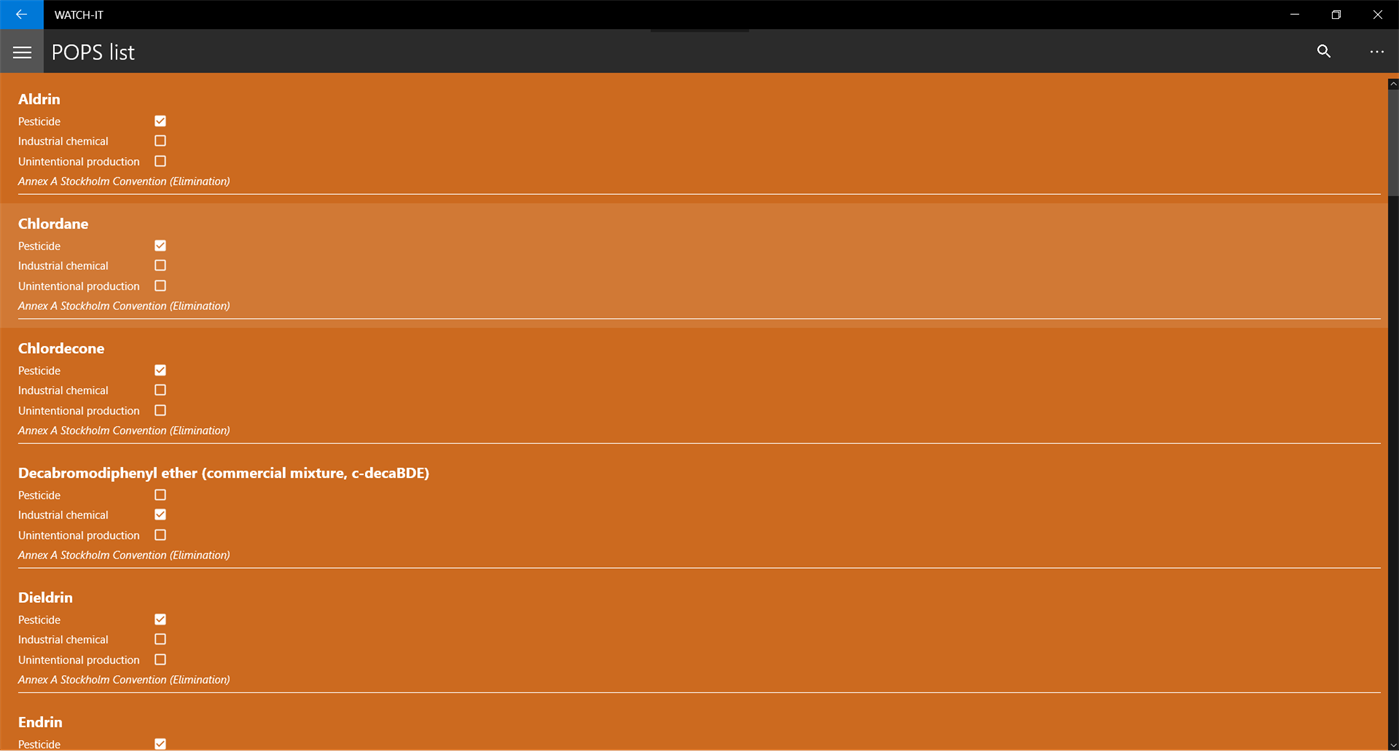 #3. WATCH-IT (Windows) Podle: Ambiendura
