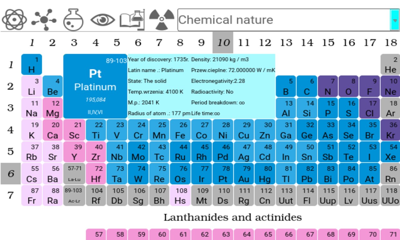 configuration f chemical Mendelejewa Mobile for Windows 10 Artmetic Tablica