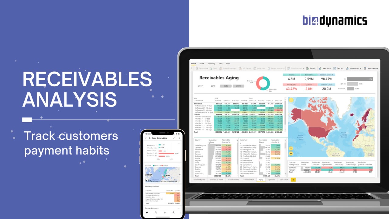 Snapshot 3 of BI4Dynamics On-Premises - NAV / BC