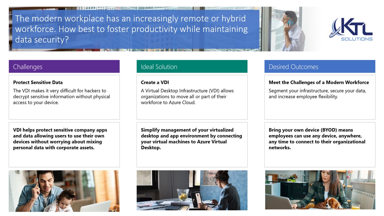 Snapshot 3 of VDI: 12-Week Implementation