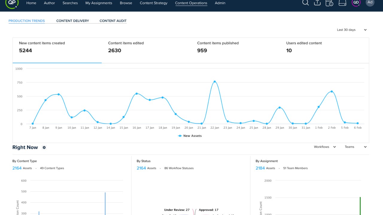 Snapshot 4 of Quark Publishing for Enterprise Documentation (SaaS)