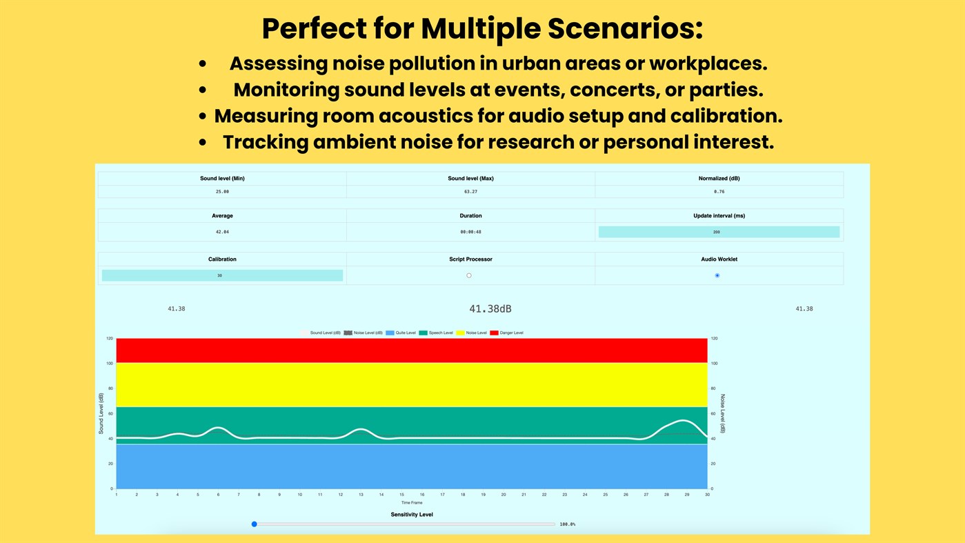 #4. Decibel Meter App (Windows) 由: CodeRobo.org
