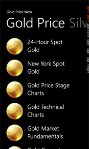 Gold Price Now screenshot 6