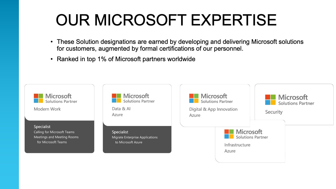 Snapshot 1 of Automate Your Virtual Appointments with Teams Premium