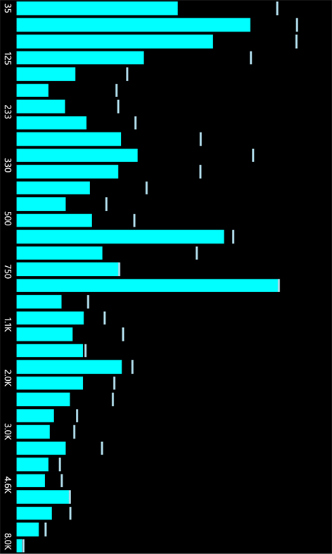 Spectrum Analyzer Screenshots 2