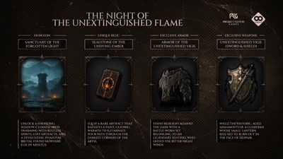 The Night of the Unextinguished Flame DLC — скриншот 1