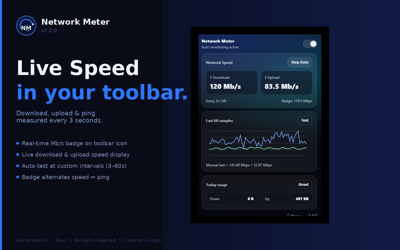 Network Meter
