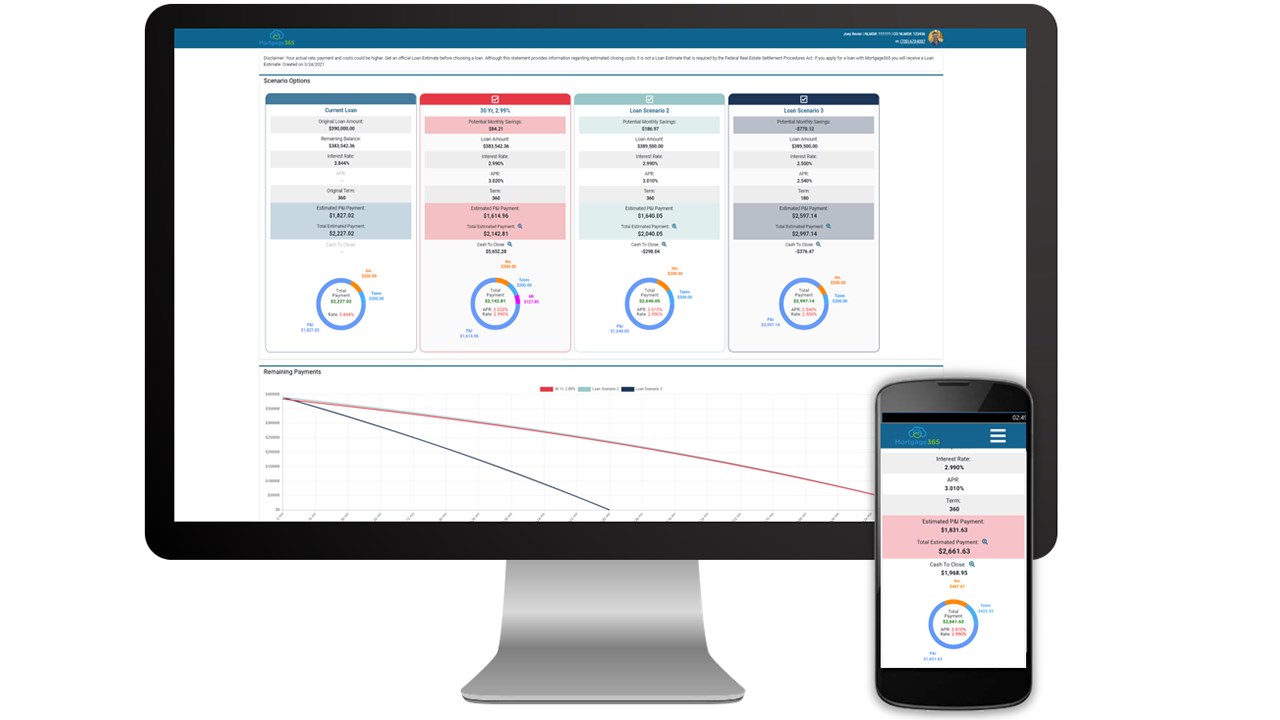 Snapshot 2 of Mortgage365 CRM Solution Offering
