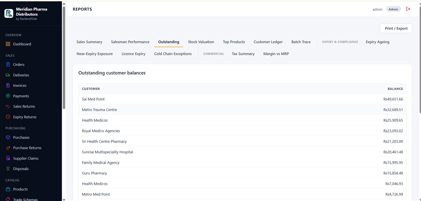 #6. PharmaDistributorsDesk (Windows) By: BackendSide
