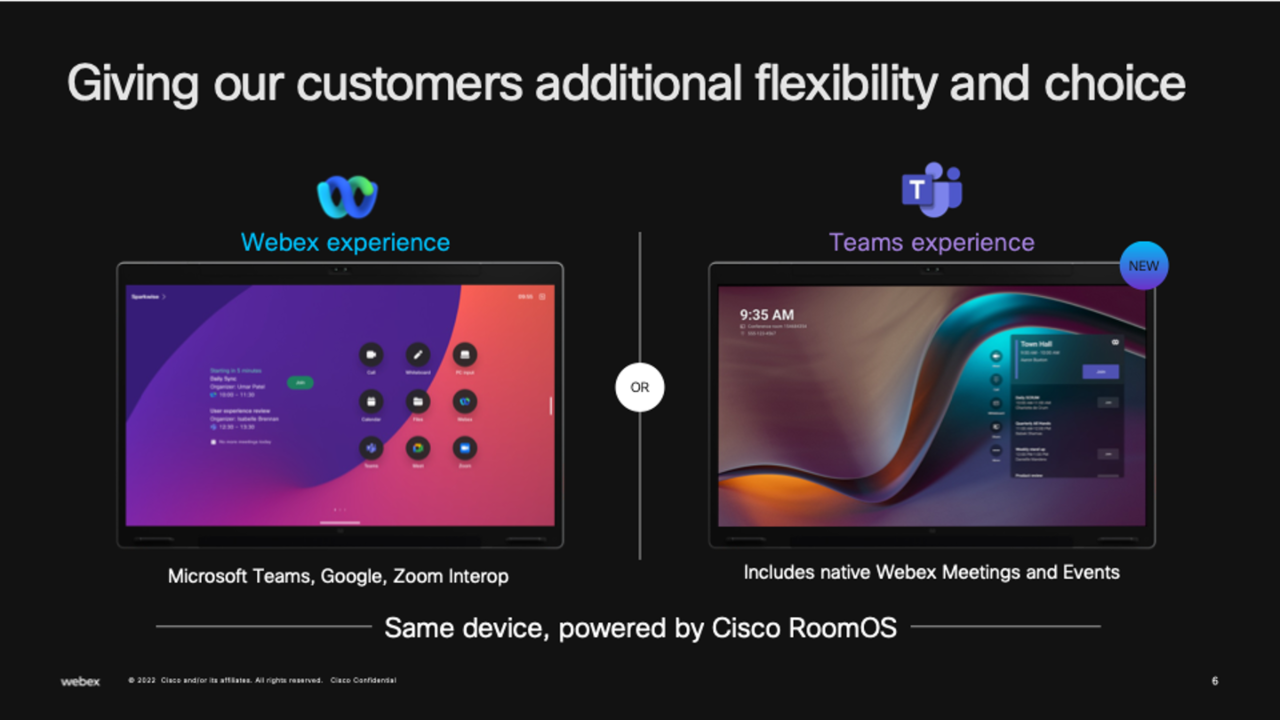 Snapshot 1 of Cisco Devices for Microsoft Teams Rooms