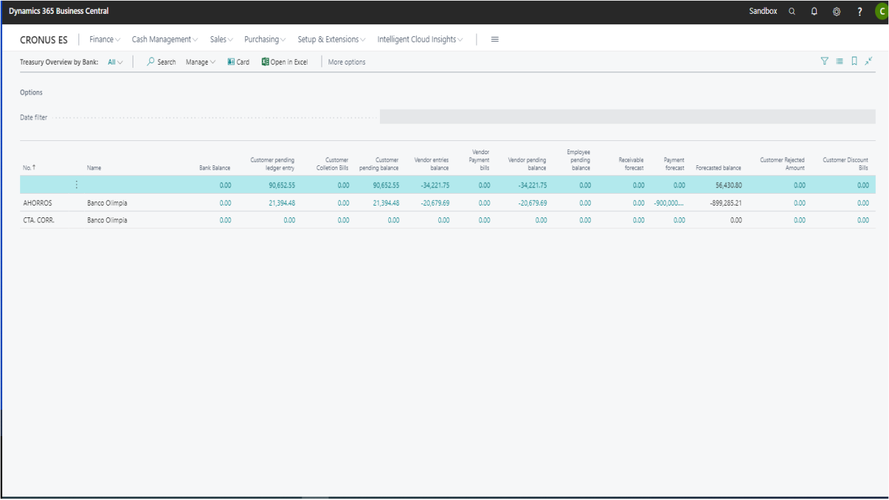 Snapshot 4 of cashflow