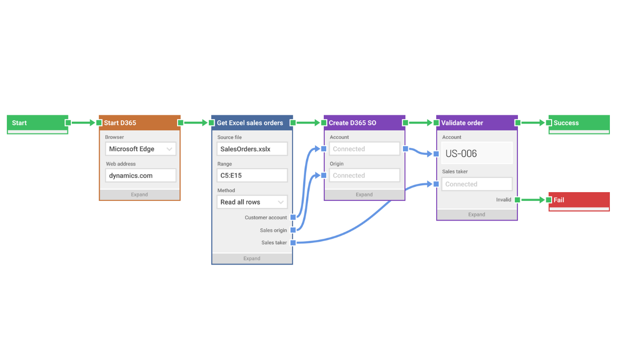 Snapshot 3 of Leapwork Automation Platform