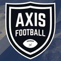 Aperçu Axis Football 2023
