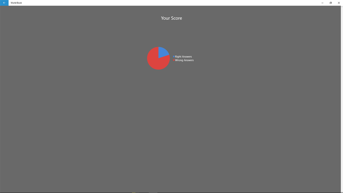 #6. World Book (Windows) 由: Esprit