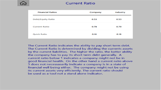 Essential Market Ratios screenshot 2