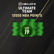 12000 NBA POINTS