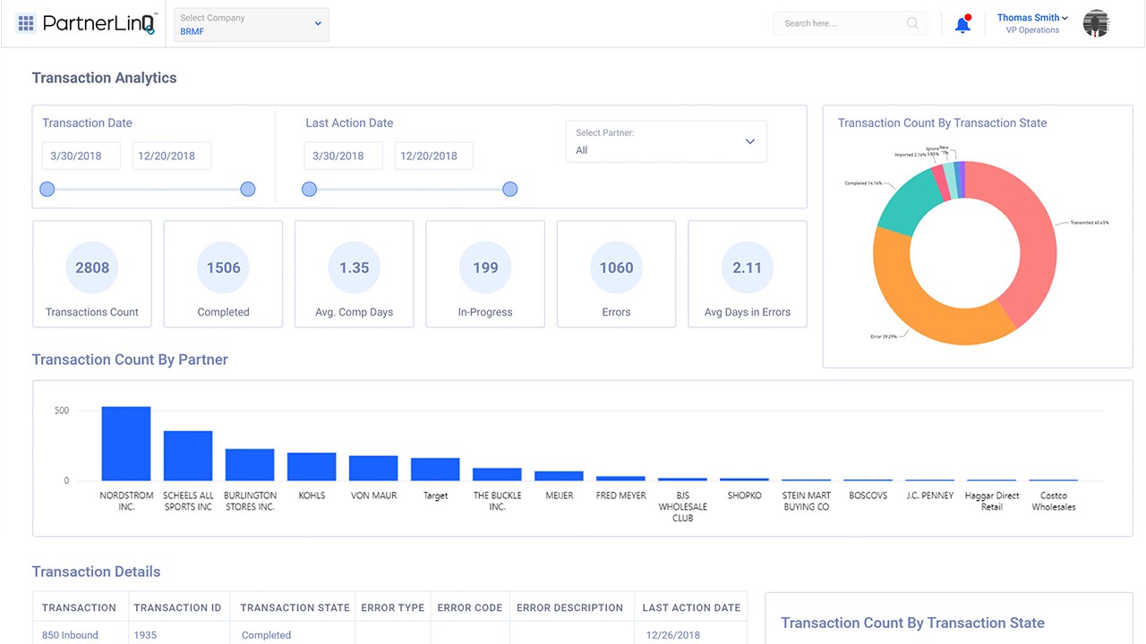 Snapshot 3 of PartnerLinQ -Unified digital connectivity solution