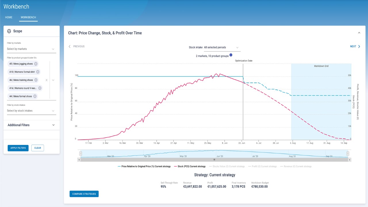 Snapshot 2 of Luminate Real-Time Pricing