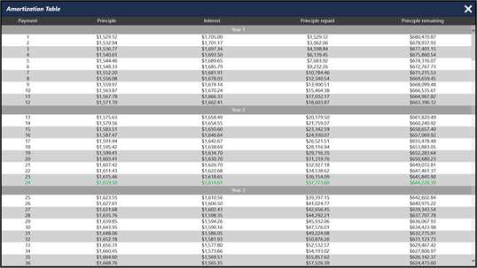 Financial Calculator Pro for Windows 10 PC Free Download ...