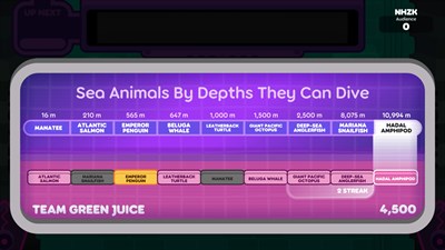 The Jackbox Party Pack 9 — скриншот 25