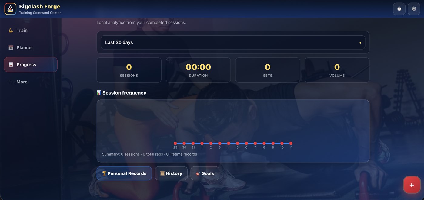 #4. Bigclash Forge (Windows) By: rizqi88