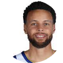 Stephen Curry Wallpaper New Tab icon