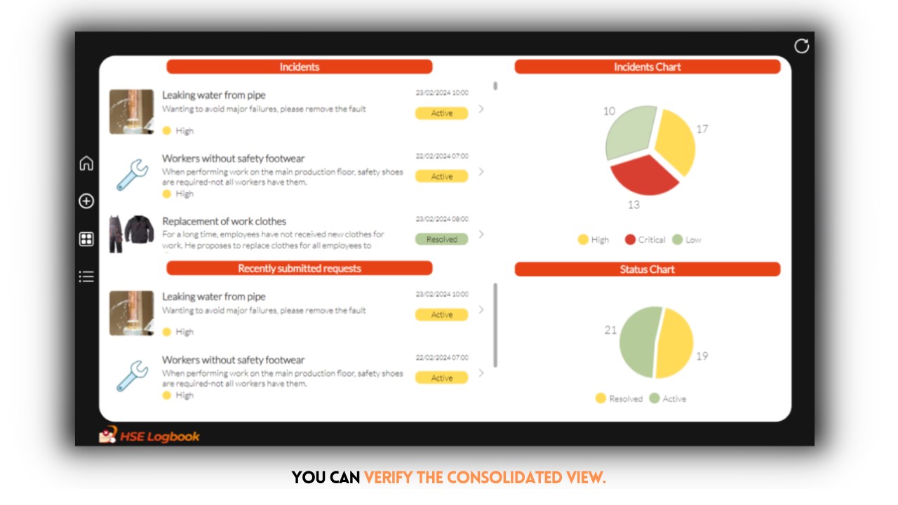 Snapshot 2 of HSE Logbook