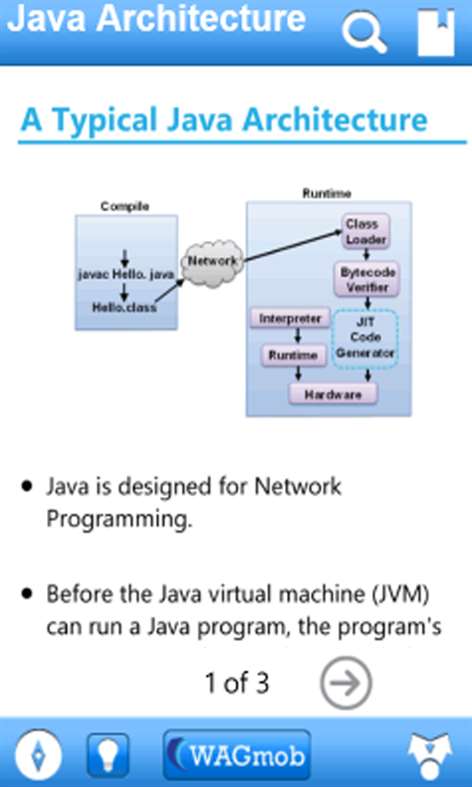 Java Programming for Beginners Screenshots 2