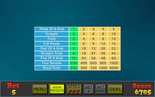 Mojo Video Poker screenshot 3