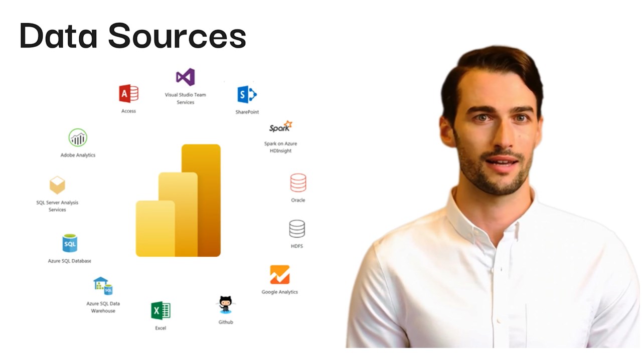 Snapshot 1 of Power BI Training – Unlock the Full Potential of Data Analysis