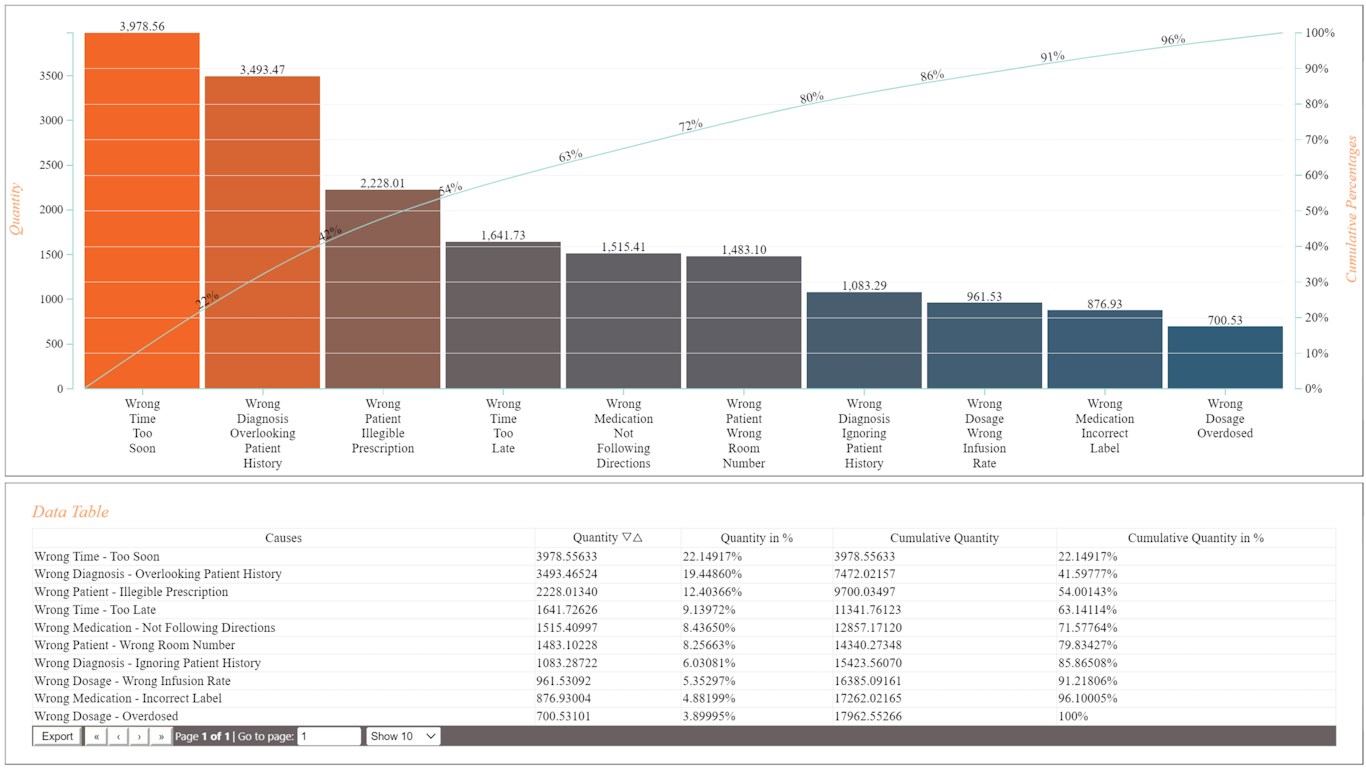 Snapshot 1 of Pareto+