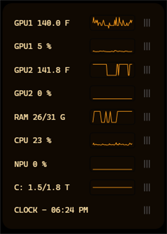 #4. GPmon (Windows) 由: Dubhshith Studios