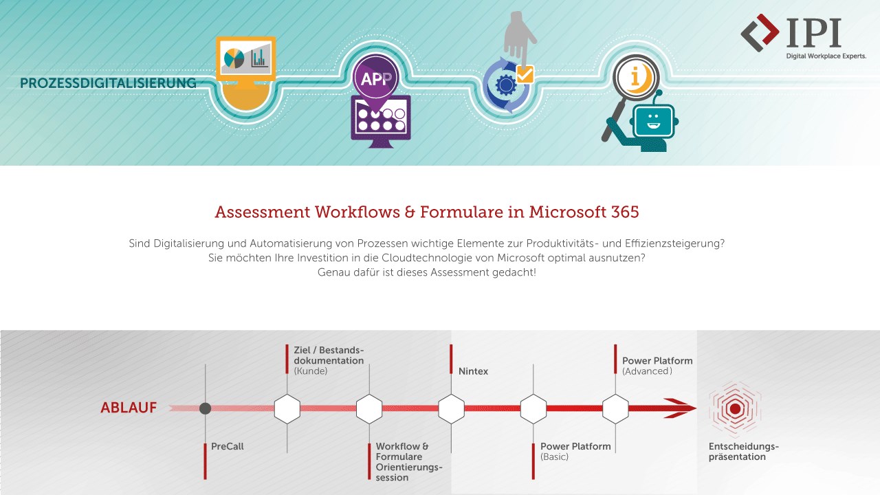 Snapshot 1 of Workflows & Formulare in Microsoft 365: 5-Day Assessment