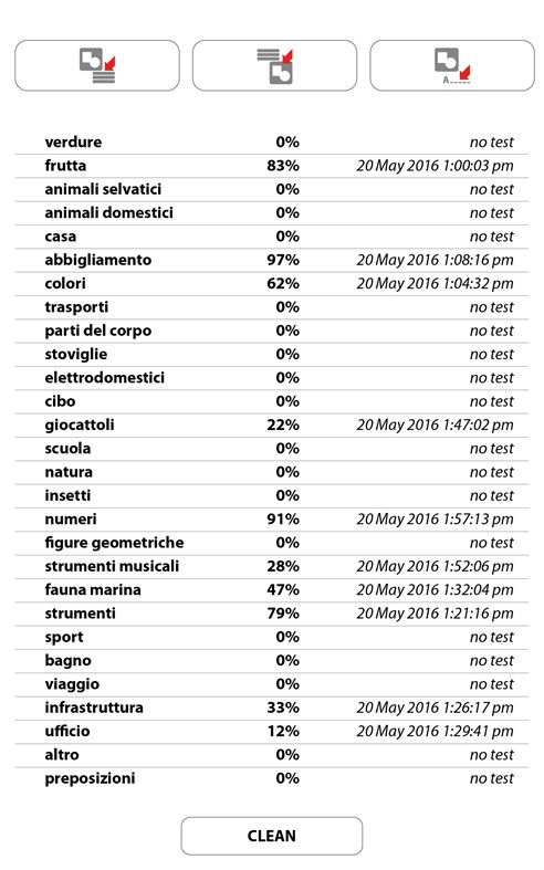#8. Learn and play Italian + (Windows) Bởi: DOMOsoft