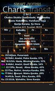 Smart Jyotish screenshot 3