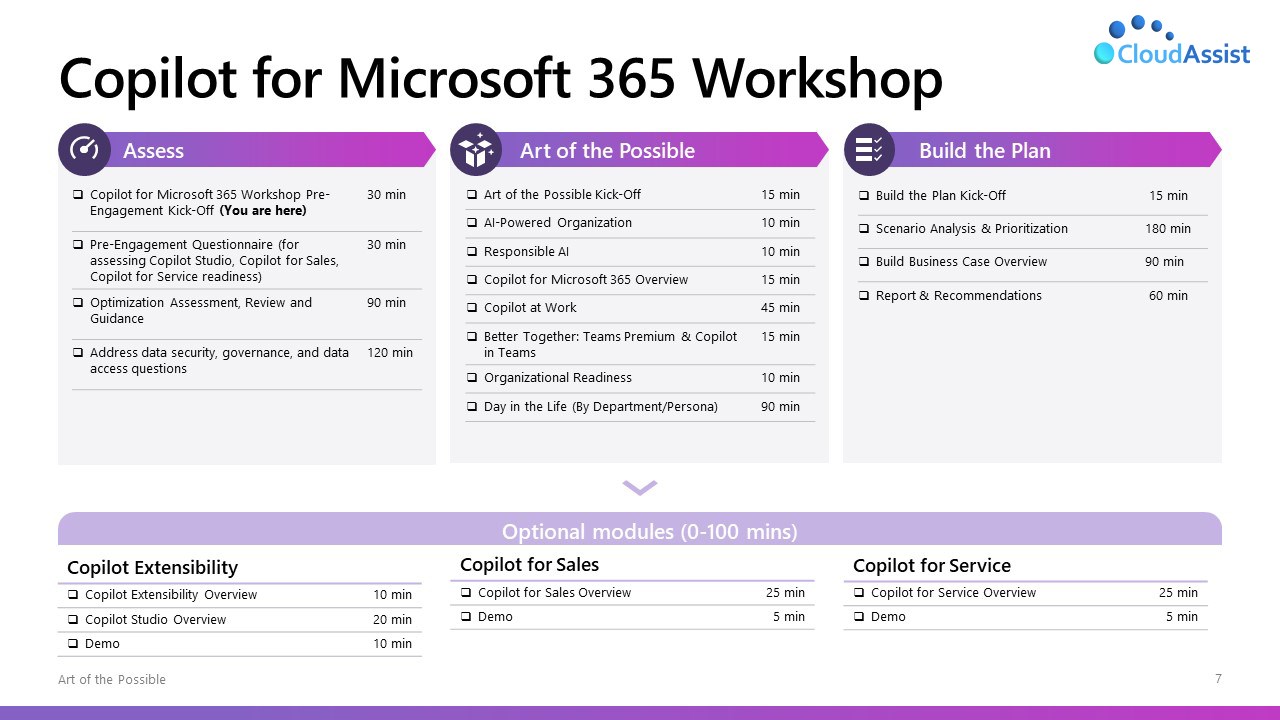 Snapshot 4 of Microsoft Copilot Value Discovery
