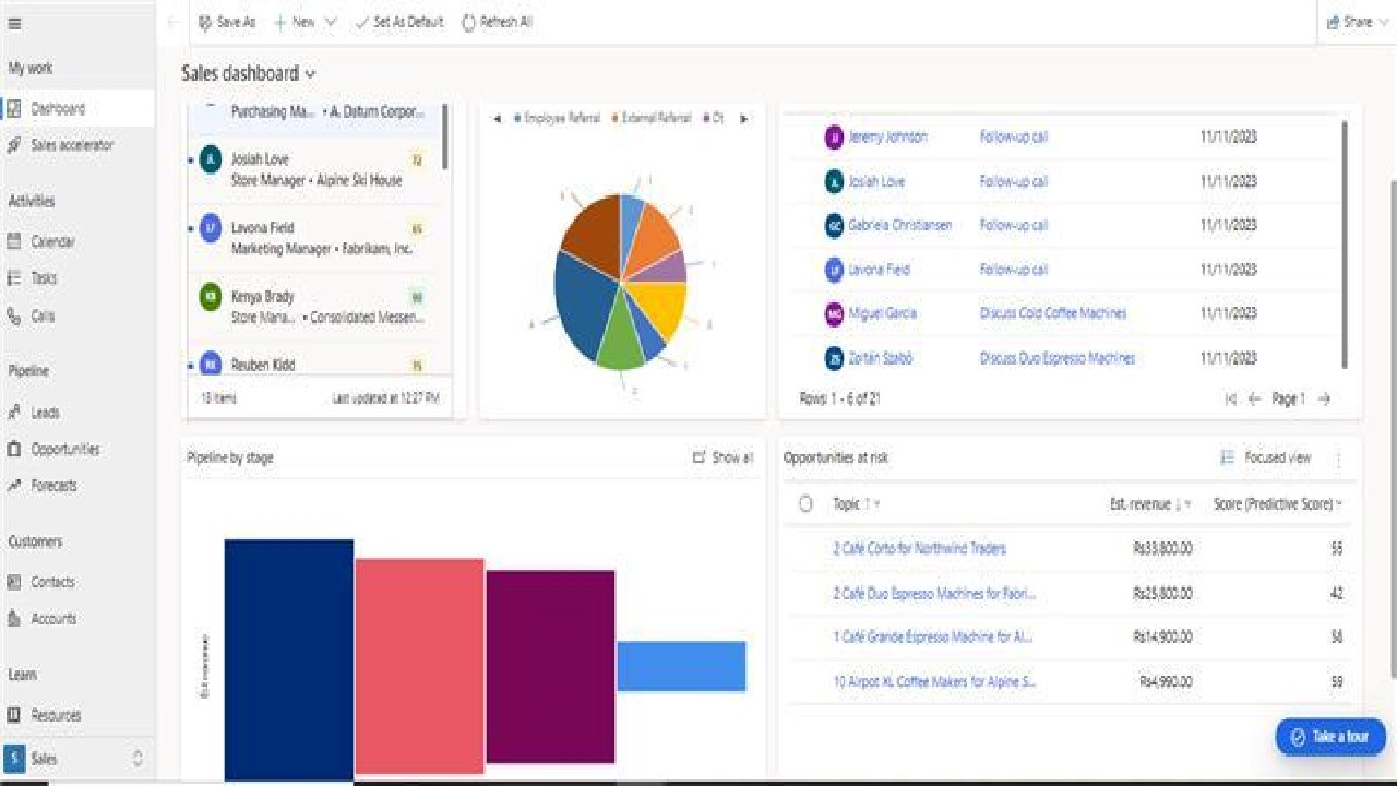 Snapshot 1 of Dynamics 365 Sales Implementation: 6 weeks Plan