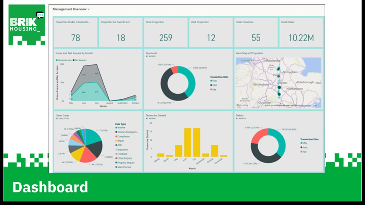 Snapshot 2 of BRIKHousing: Housing Management System_