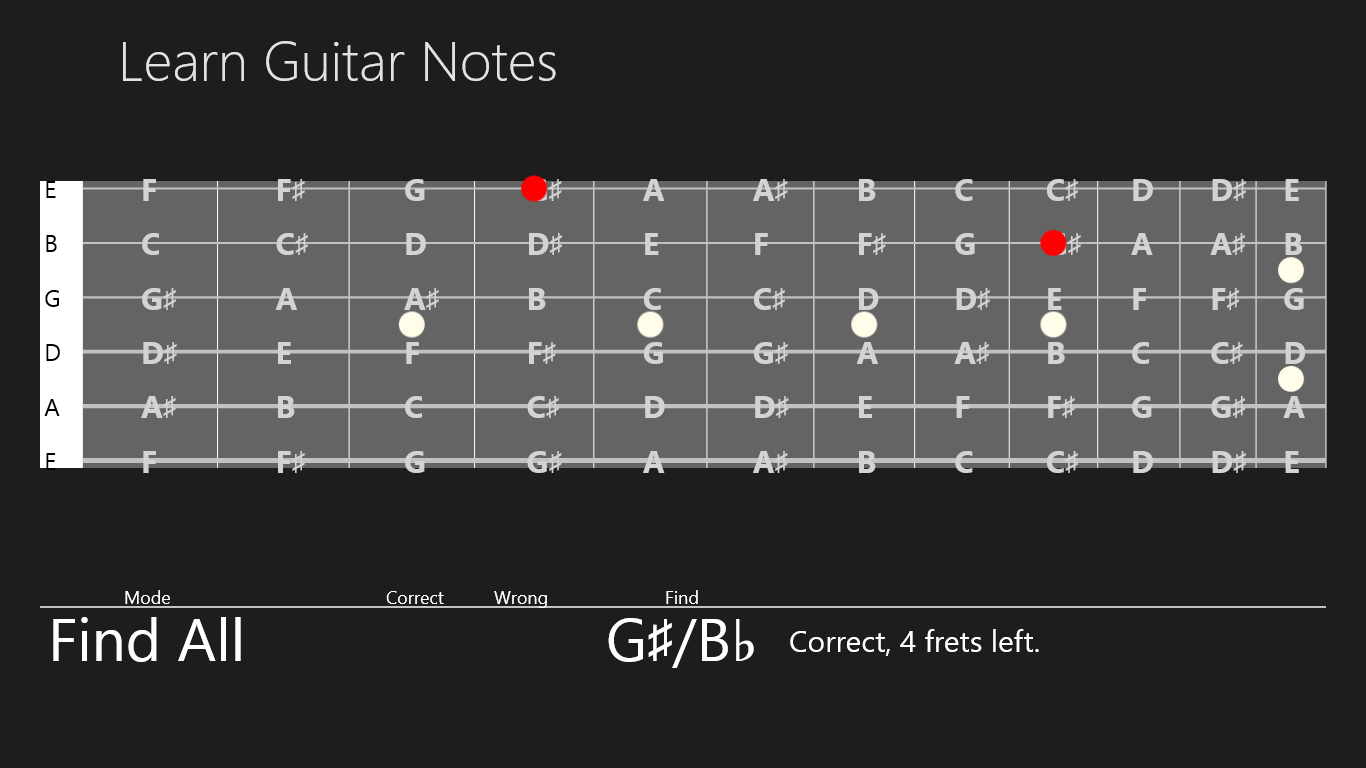 Guitar notes