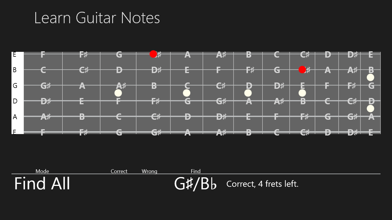 Guitar keyboard. Guitar Notes. Electric Guitar Notes. Нотные знаки для гитары. Notes on Guitar.