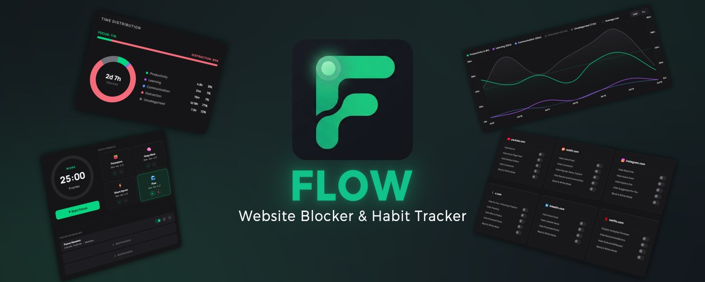 Flow - Website Blocker & Habit Tracker